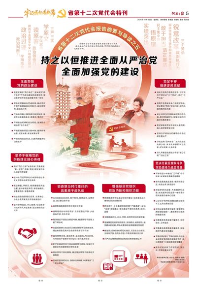 05版：省第十二次党代会特刊