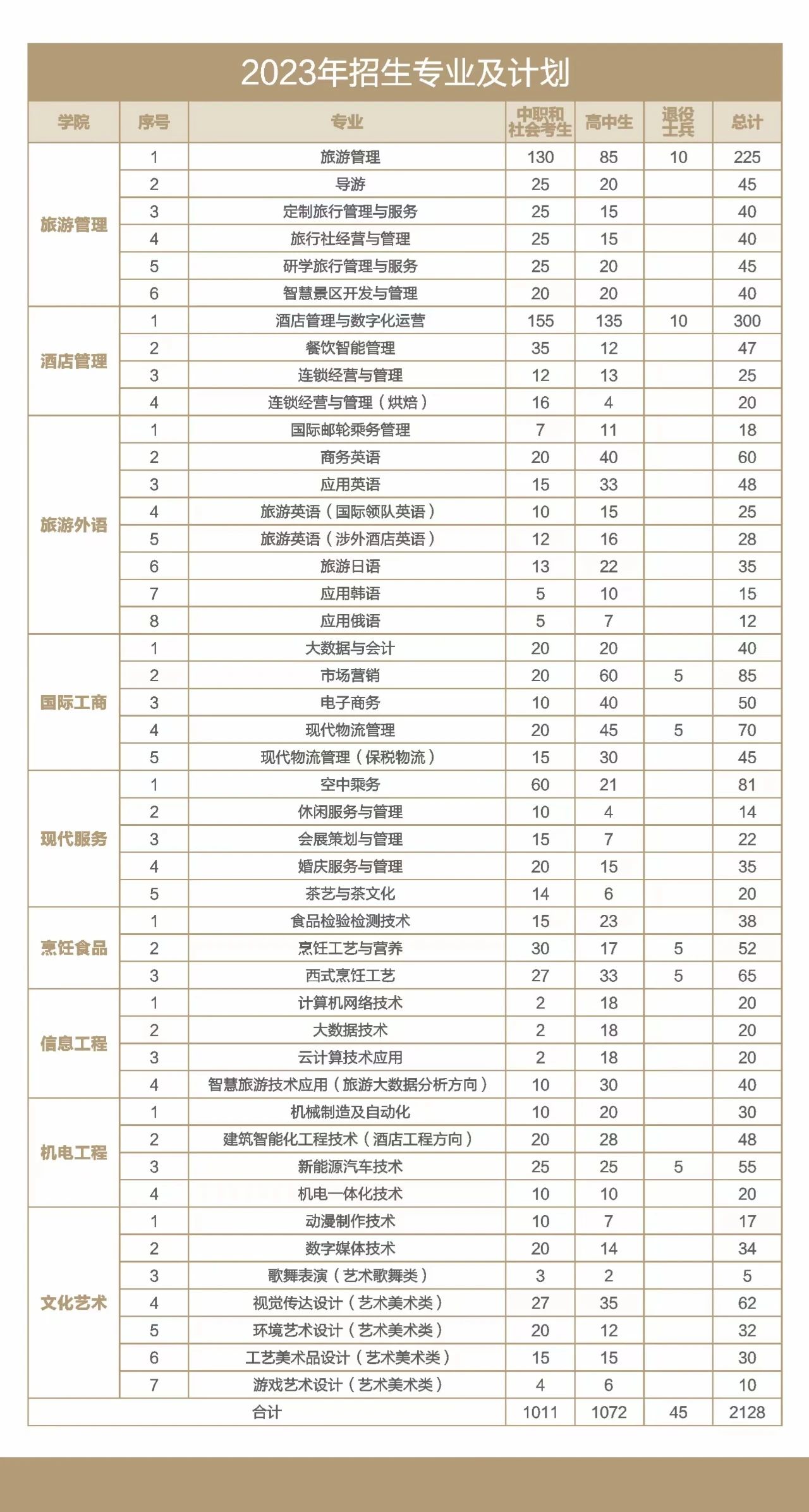微信图片_20230322085250.jpg