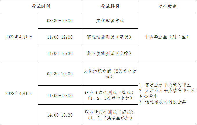 1679452792292.png 微信图片_20230322103801.png