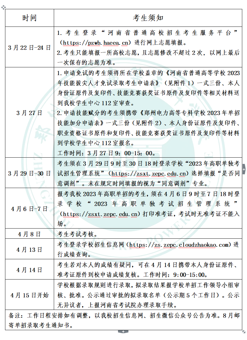 1679453755910.png 微信图片_20230322105650.png