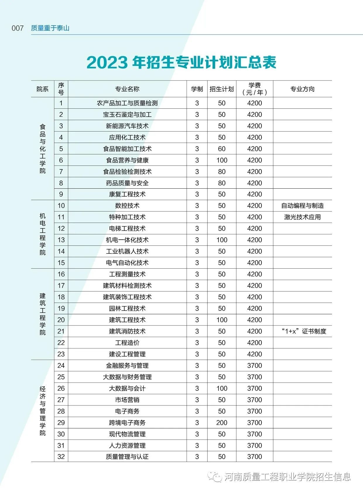微信图片_20230322111044.jpg