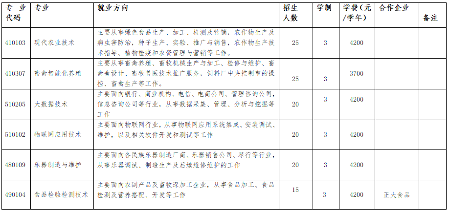 1679455019959.png 微信图片_20230322111725.png