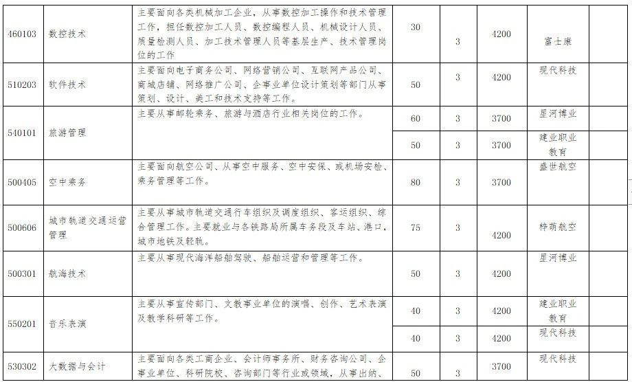 1679455025843.jpg 微信图片_20230322111730.jpg
