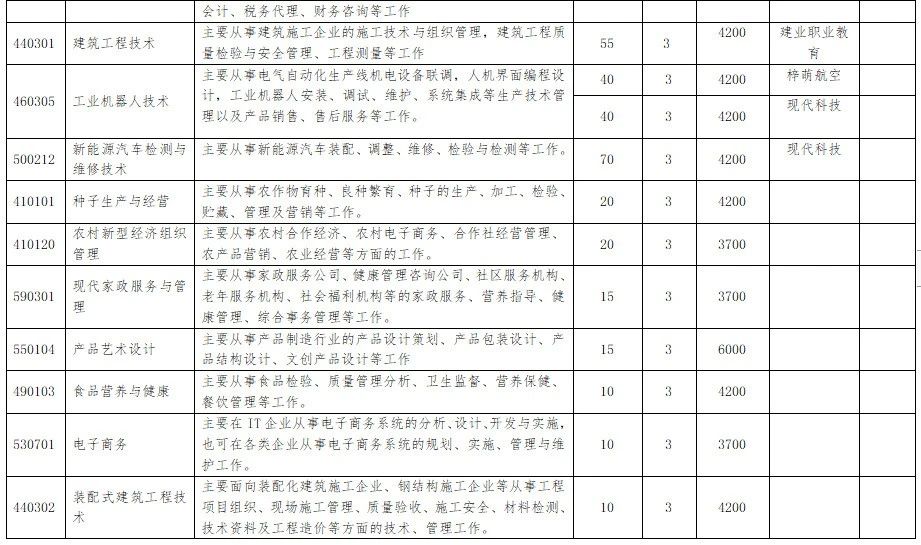1679455031152.jpg 微信图片_20230322111735.jpg