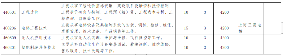 1679455036423.png 微信图片_20230322111740.png