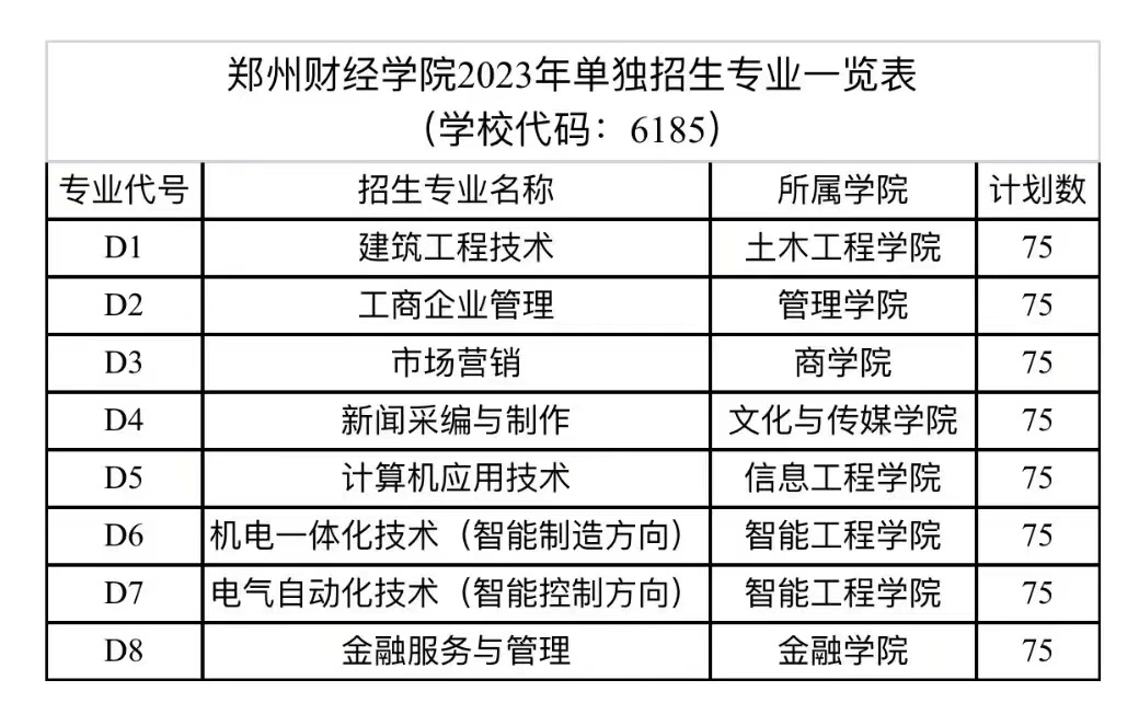 1679456166576.jpg 微信图片_20230322113717.jpg
